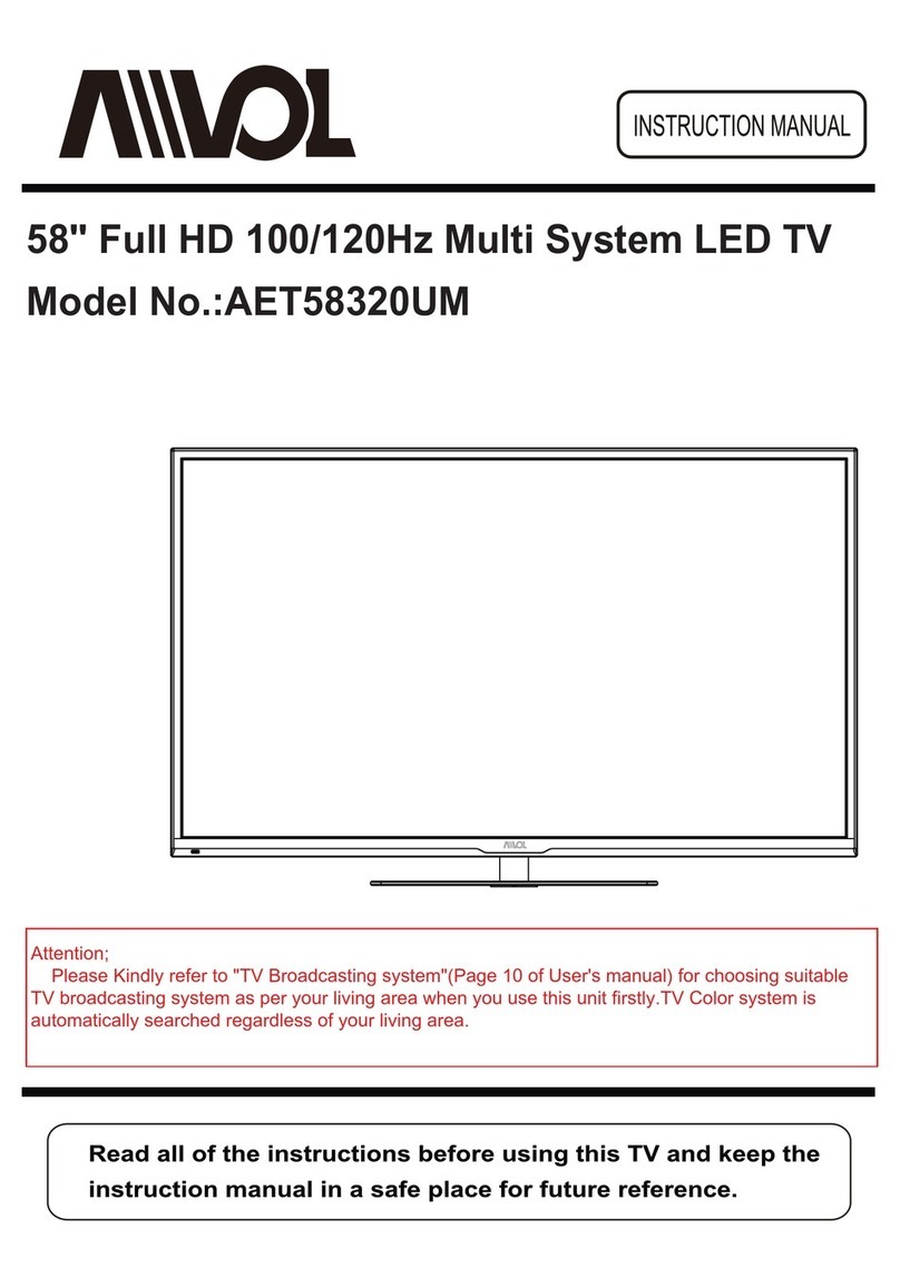 Avol AET58320UM User manual Avol AET58320UM User manual