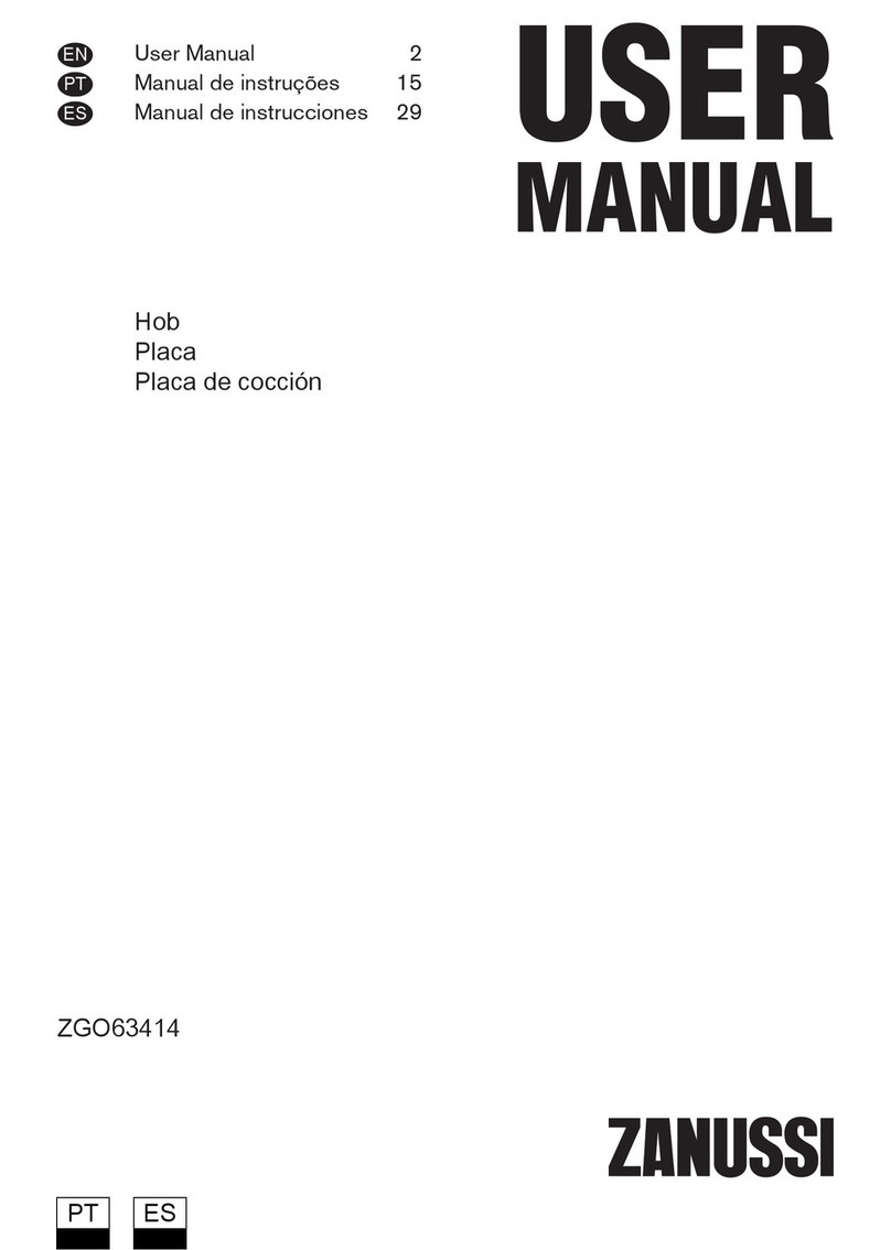 Zanussi ZGO63414 User manual