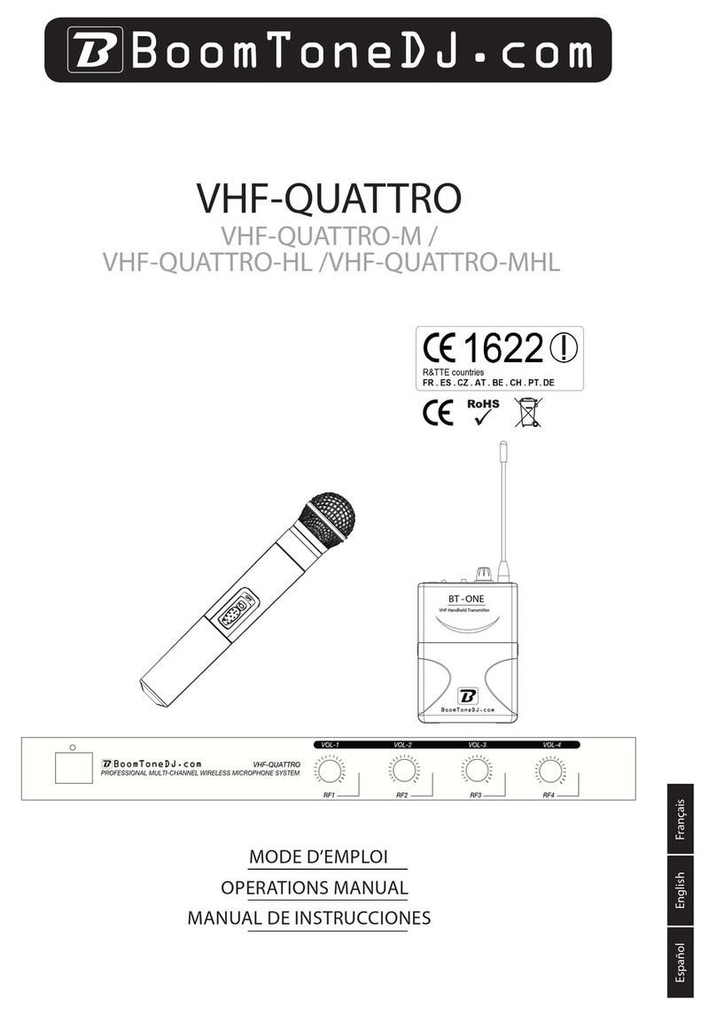 BoomToneDJ VHF-QUATTRO-M Operation manual