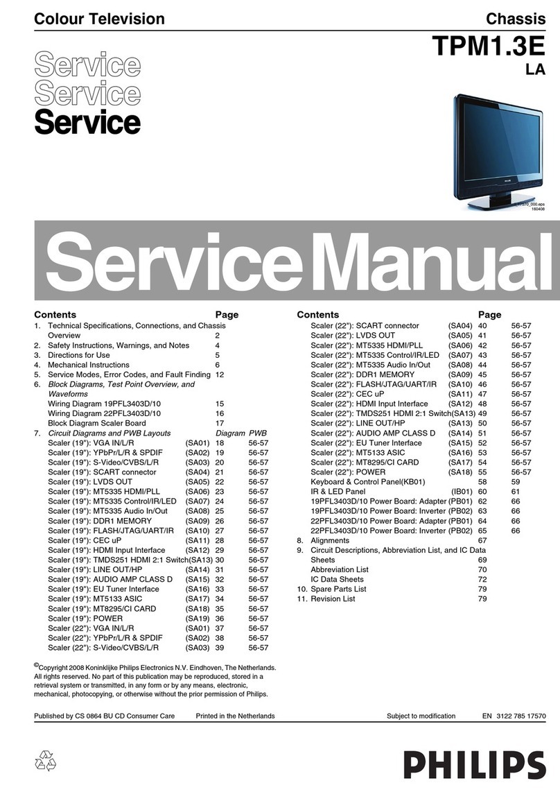 Philips TPM1.3E User manual