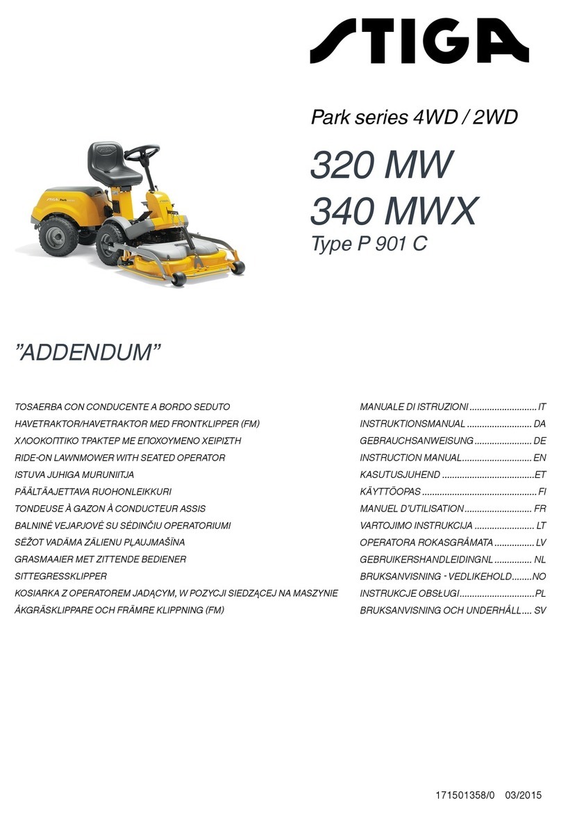 Stiga 320 MW User manual
