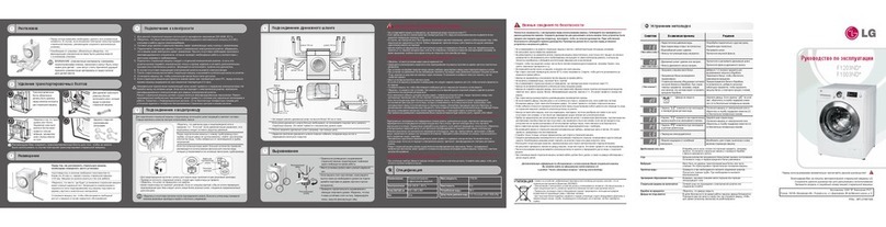 Philips HR1851 User manual Philips HR1851 User manual