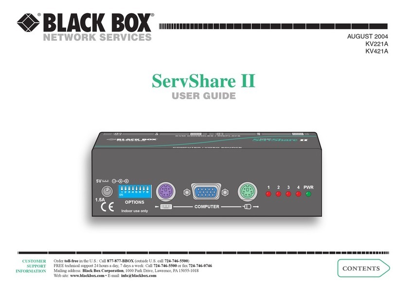 Black Box ServShare II KV421A User manual