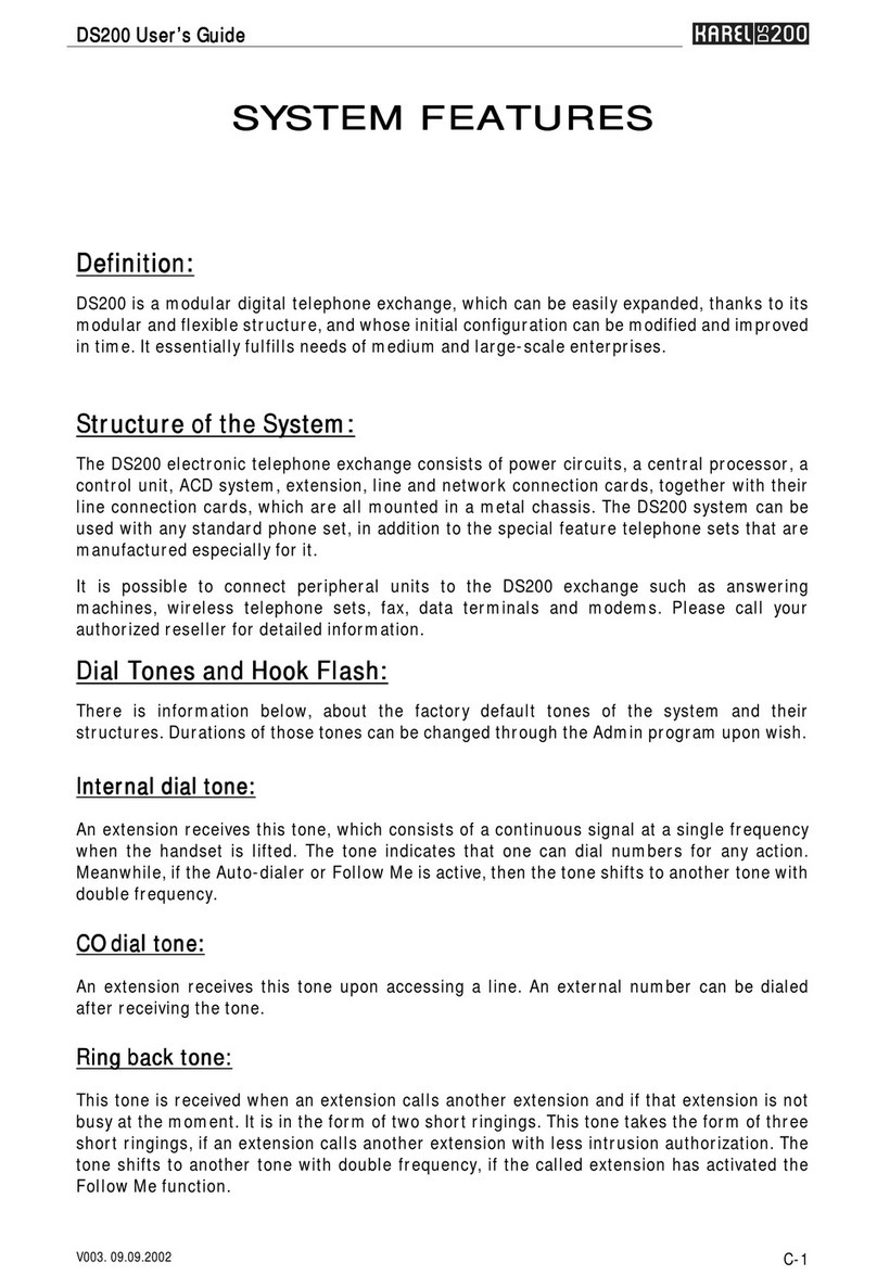 Karel DS200 user guide