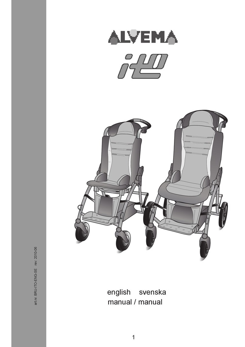 Alvema ITO User manual