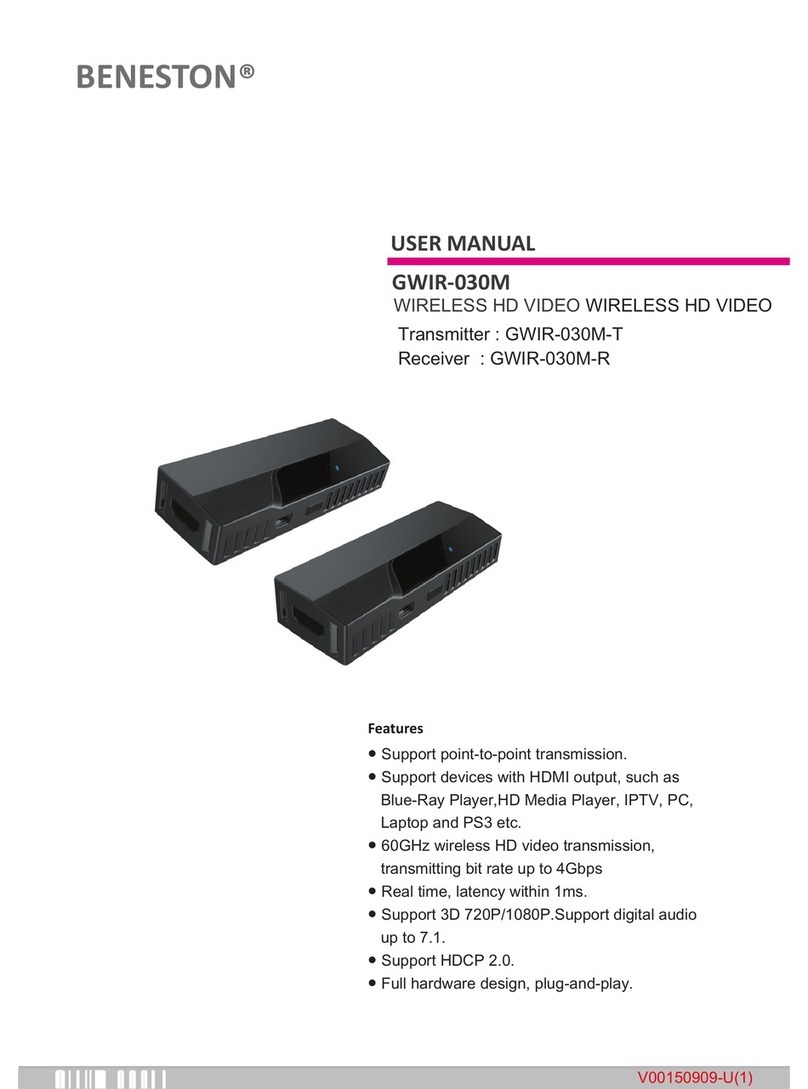 Beneston GWIR-030M-T User manual