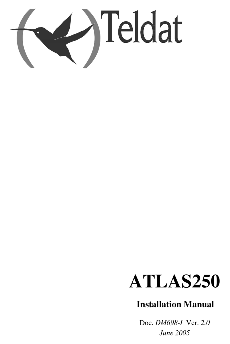 Teldat Atlas 250 User manual