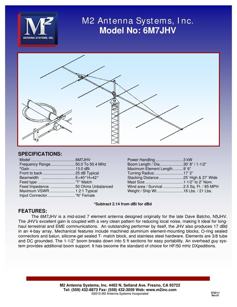 M2 6M7JHV manual