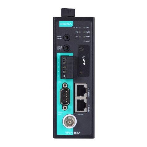 Moxa Technologies VPort 461A Series User manual