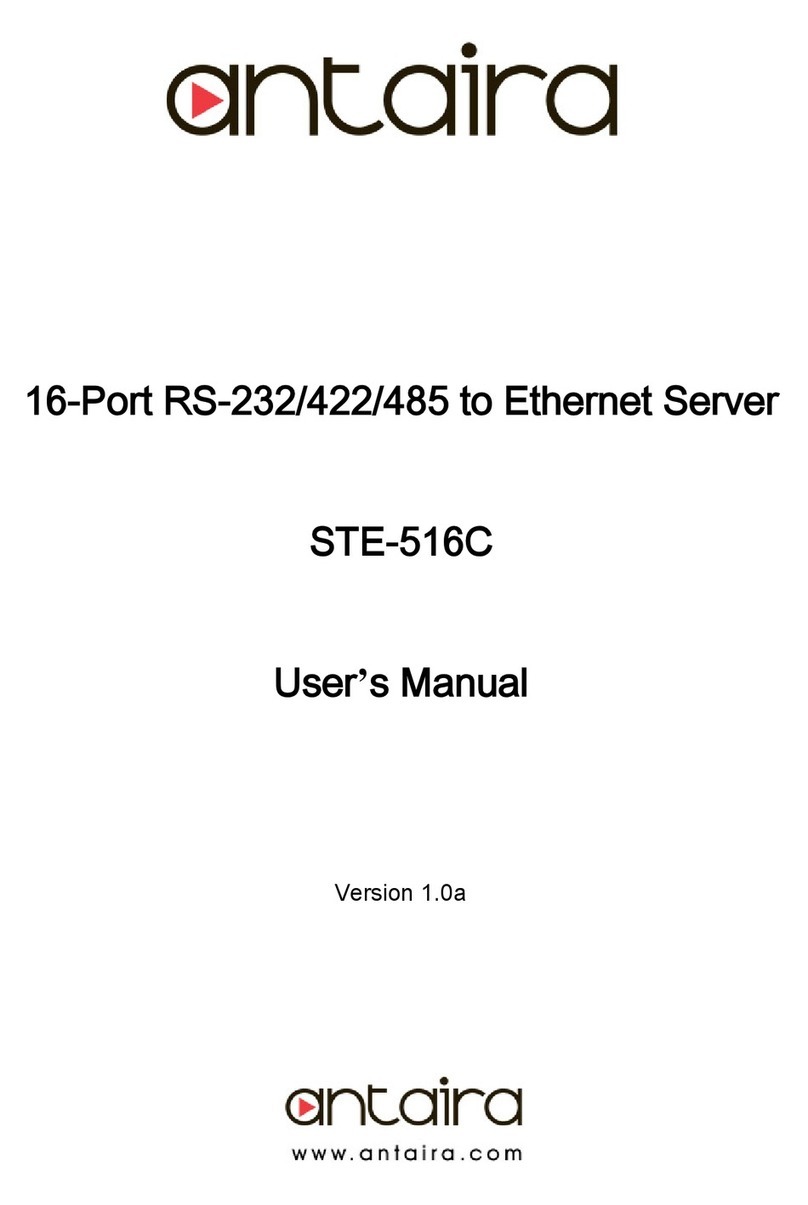 ANTAIRA STE-516C user manual