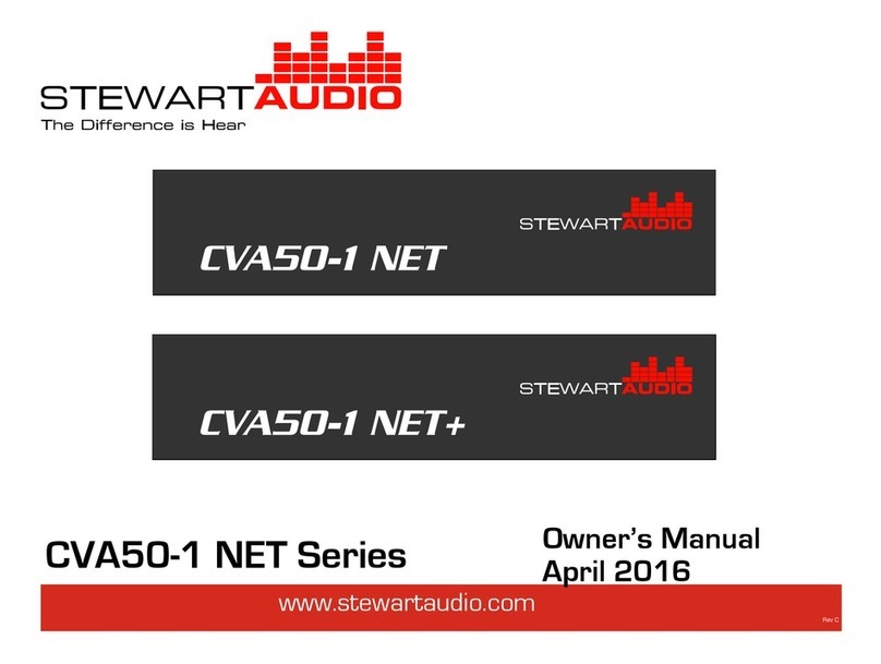 Stewart Audio CVA50-1 NET Series User manual