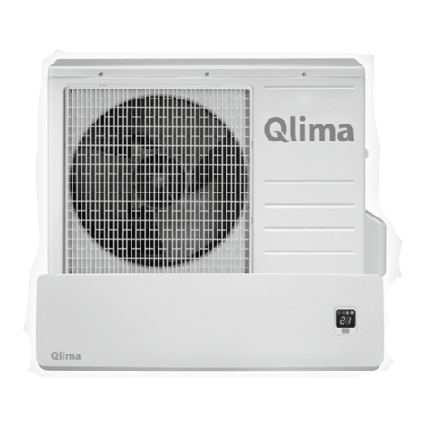 Qlima SC 3637 User manual
