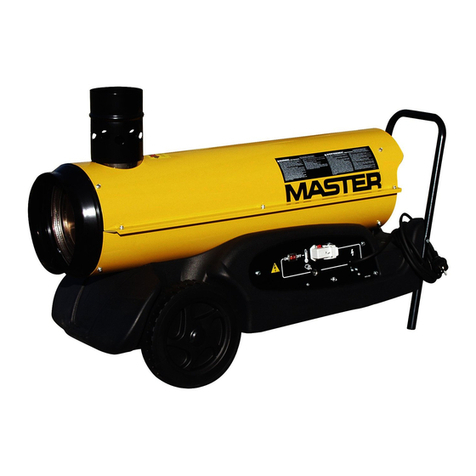 Master BV 77E User manual