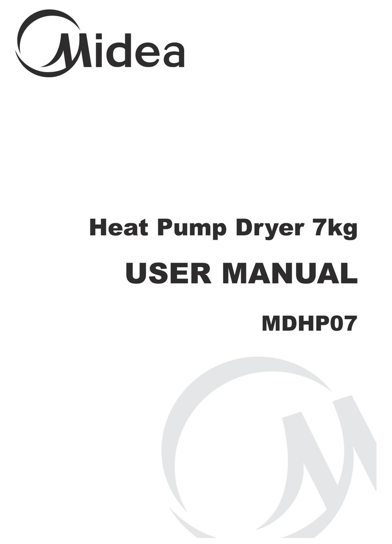 Midea mdhp07 User manual