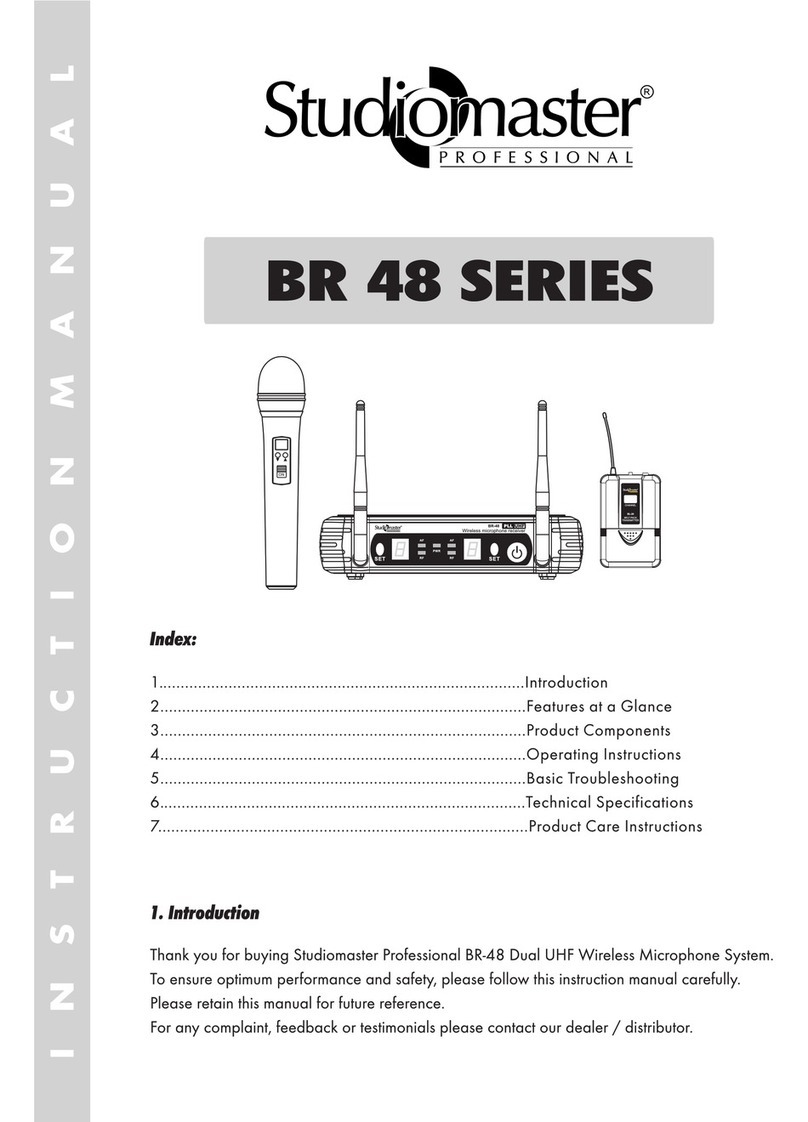 Studiomaster Professional BR 48 Series instruction manual