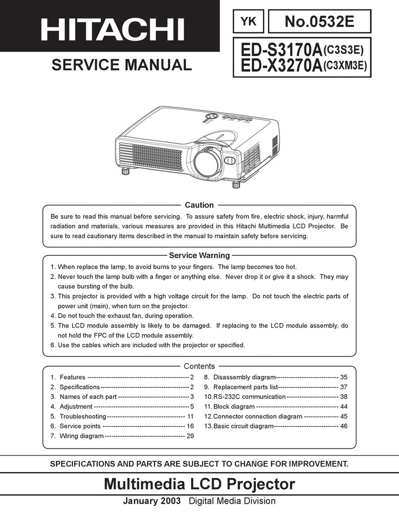 Hitachi EDS-3170A User manual