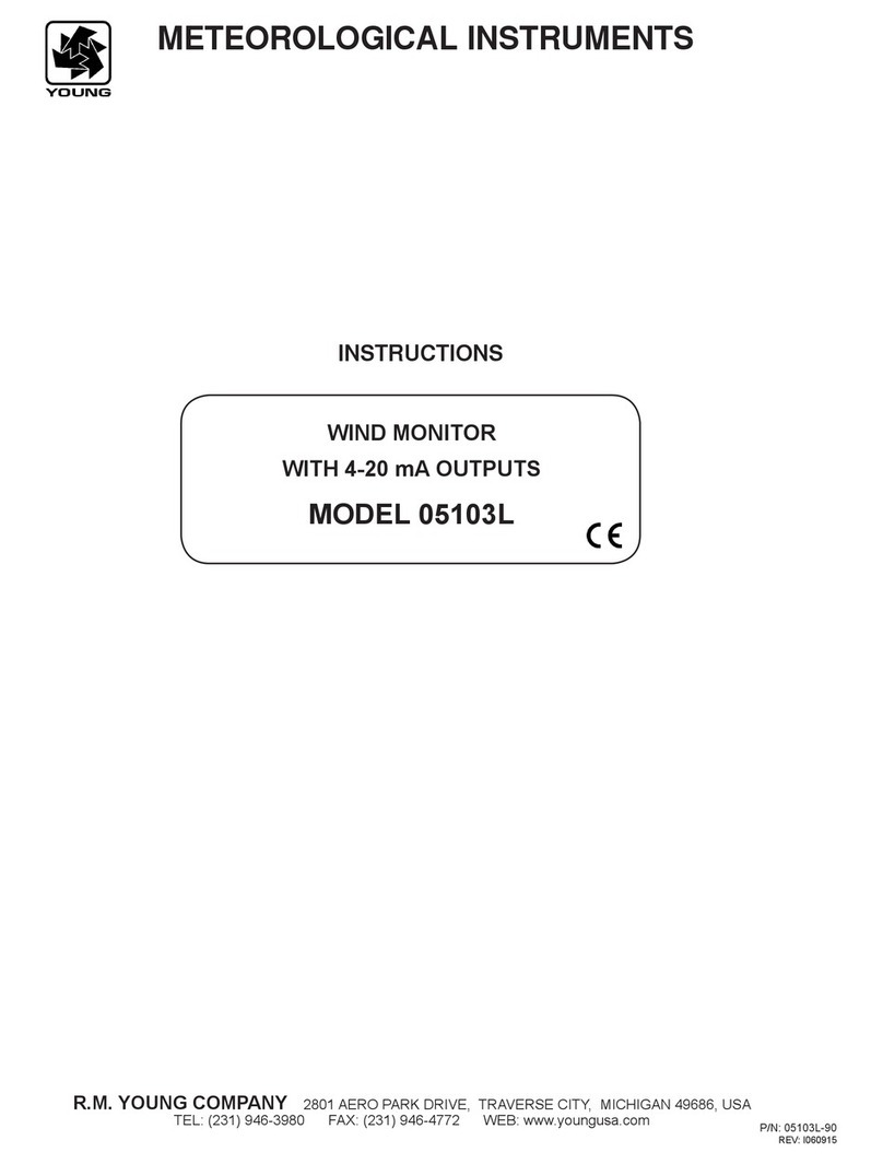 R.M. Young 05103L instructions