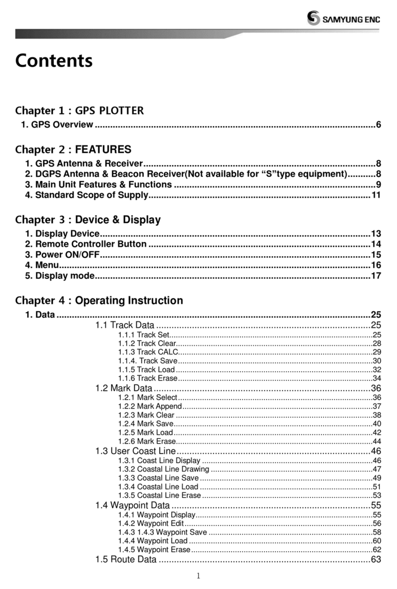 Samyung NAVIS 5100 instruction manual