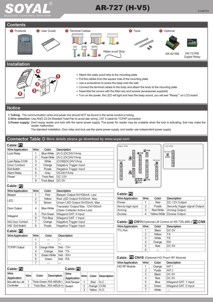 Soyal AR-727 manual