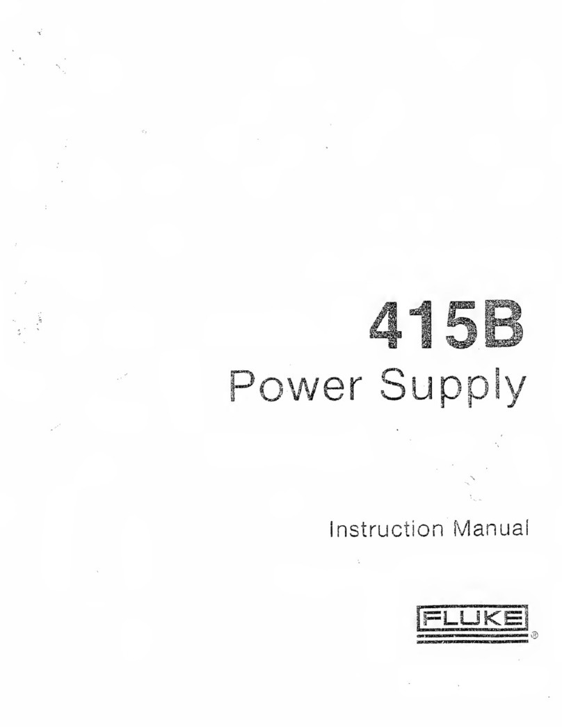 Fluke 415B instruction manual