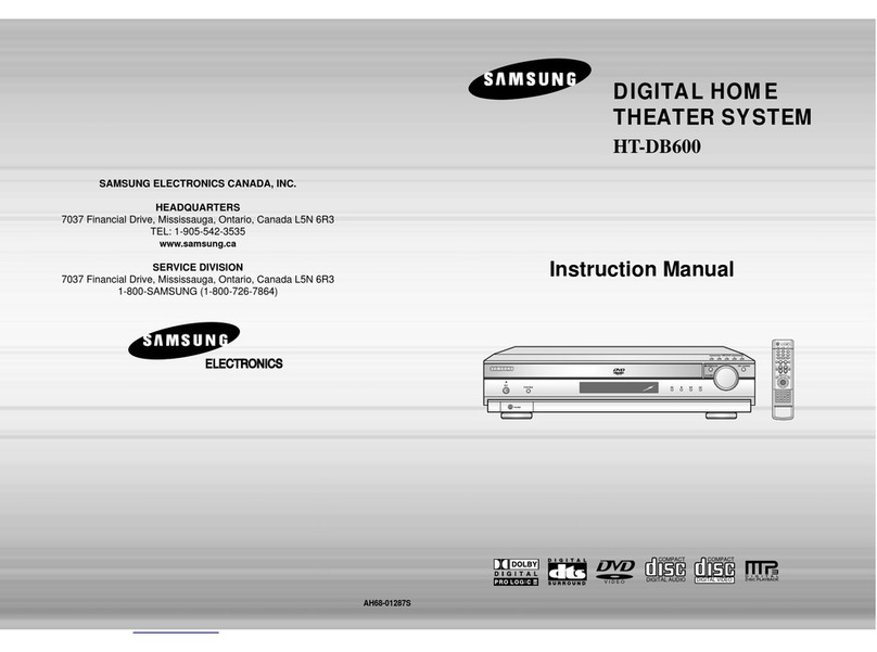 Samsung HT-DB600 User manual