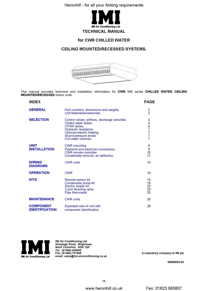 IMI CWR 25 User manual