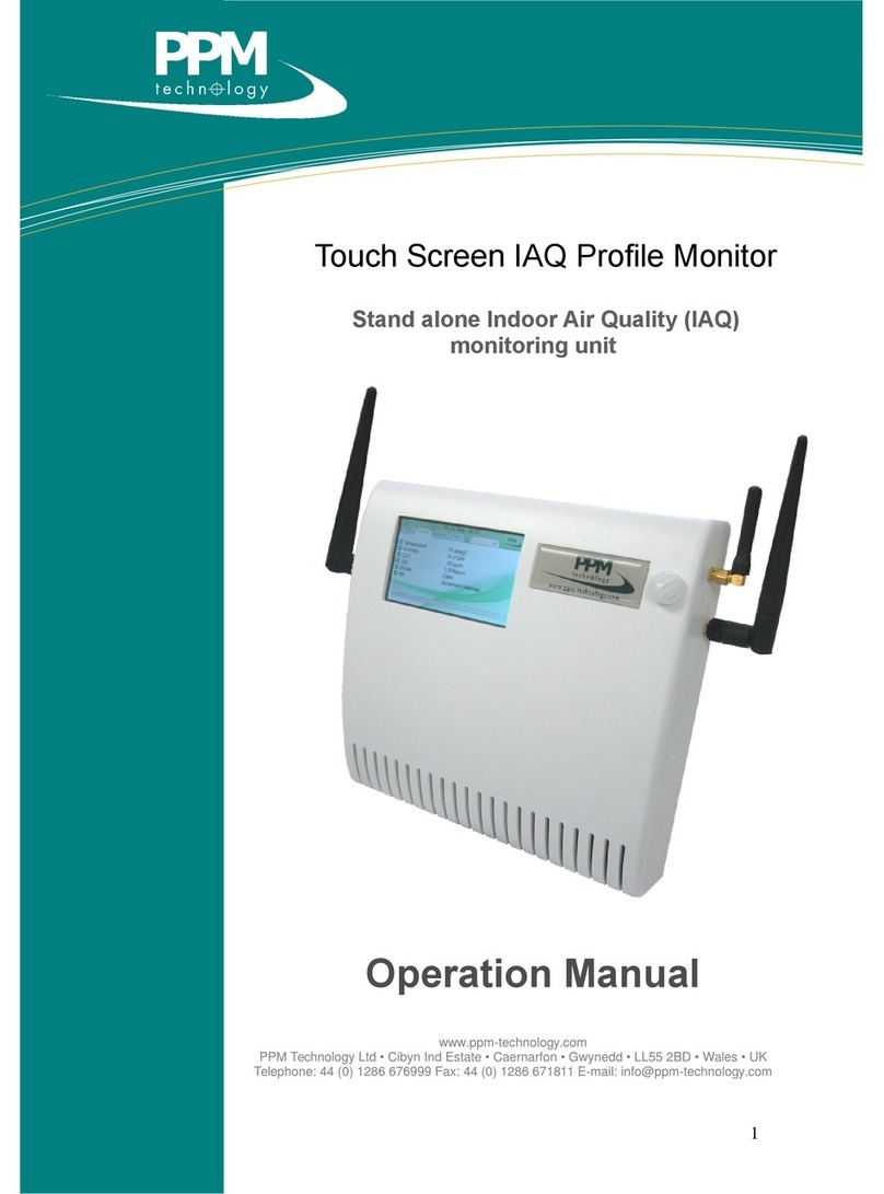 PPM Touch Screen IAQ Profile Monitor Operation manual