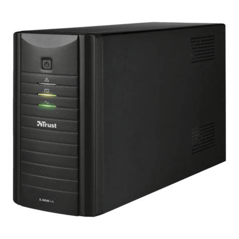 Trust 1300 VA User manual