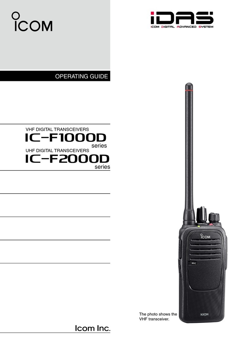 Icom ic-f1000d series User manual
