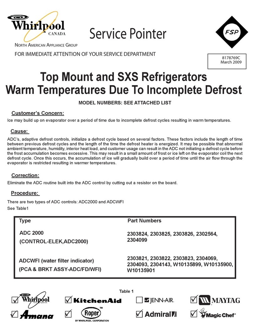 Whirlpool W10135901 Service pointer