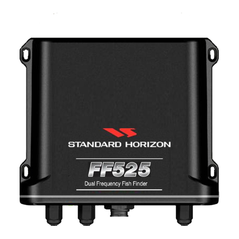 Standart Horizon FF525 User manual