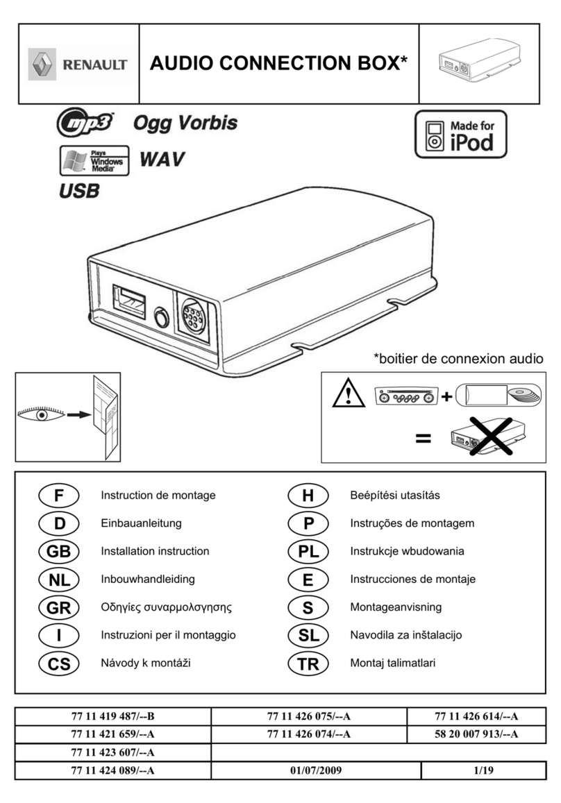 Renault AUDIO CONNECTION BOX User manual