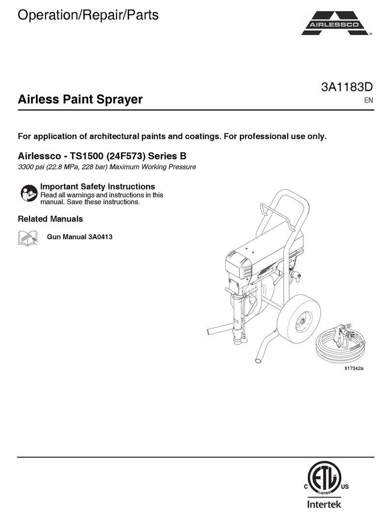 Graco TS1500 B Series Use and care manual Graco TS1500 B Series Use and care manual