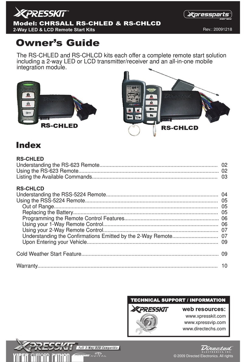 Xpresskit CHRSALL RS-CHLCD User manual