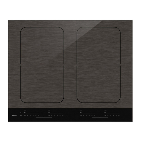 Asko HI1655M User manual