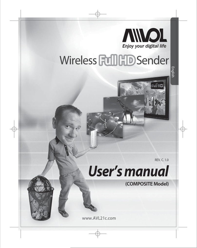 Avol itrio user manual