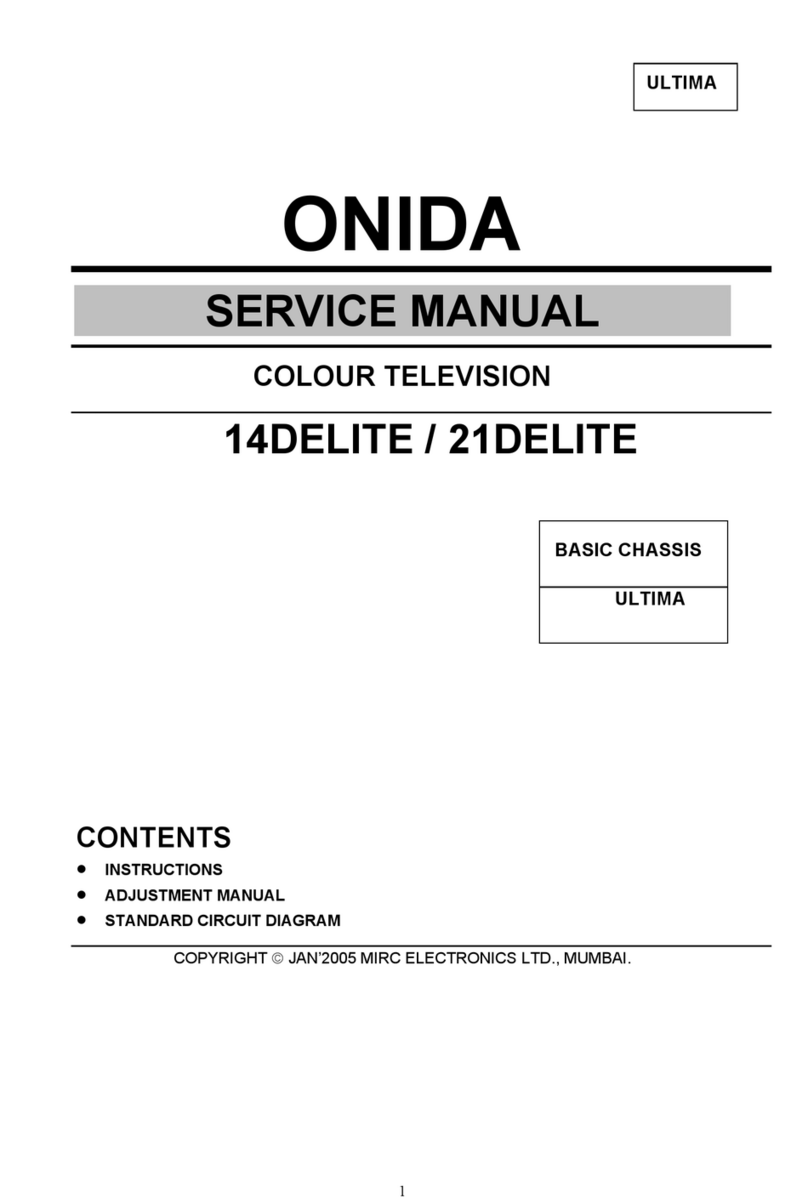 Onida 21DELITE User manual