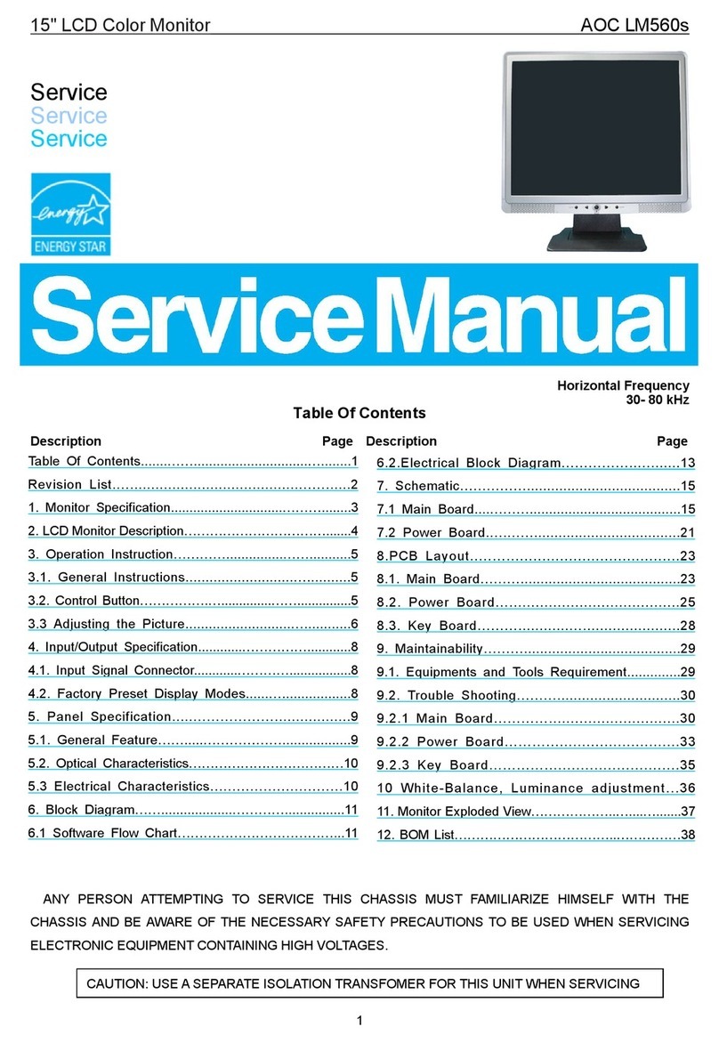 AOC LM560/s User manual