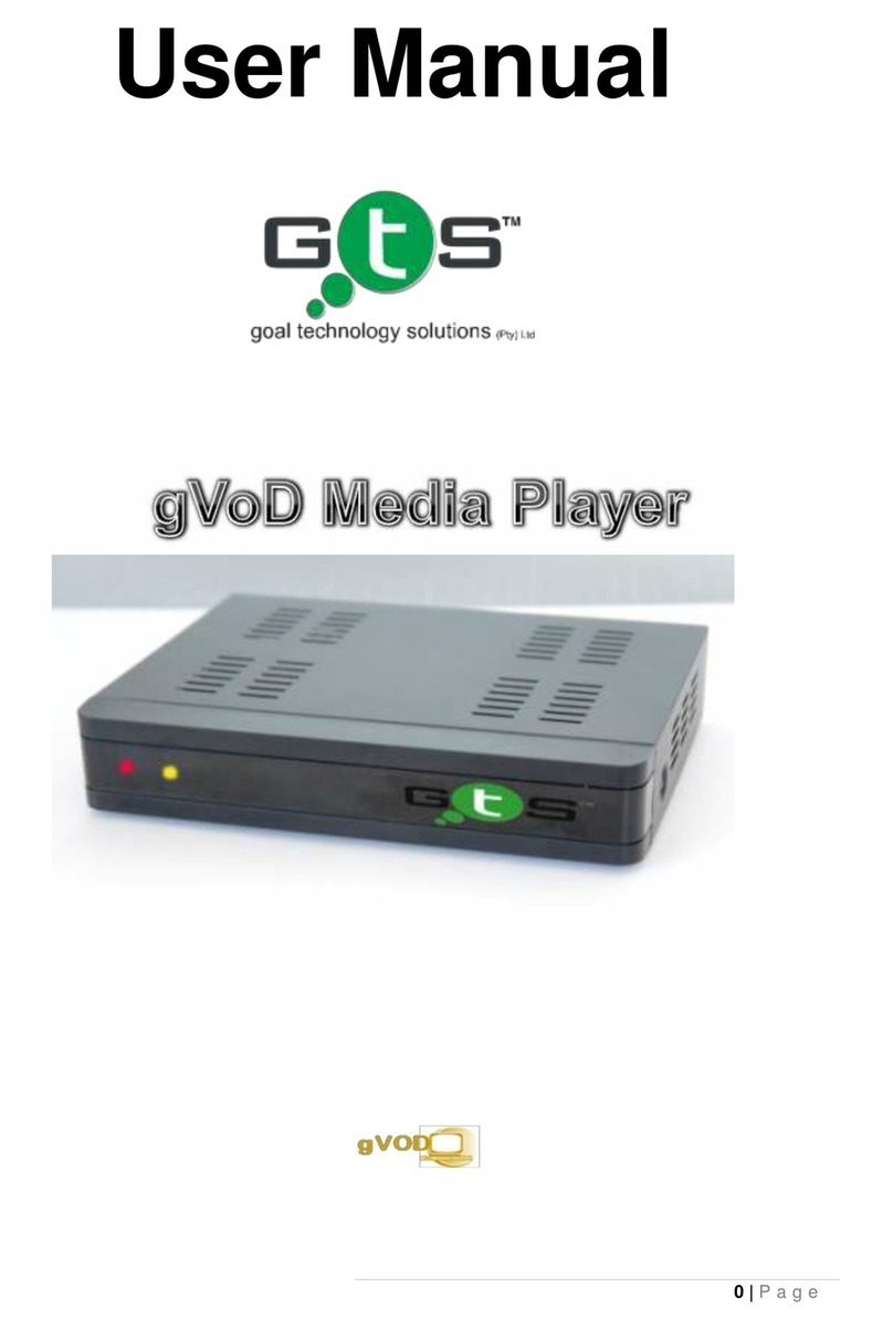 GTS gVoD user manual