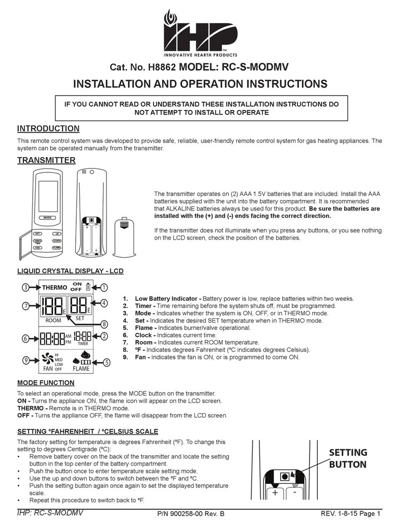 IHP RC-S-MODMV User manual