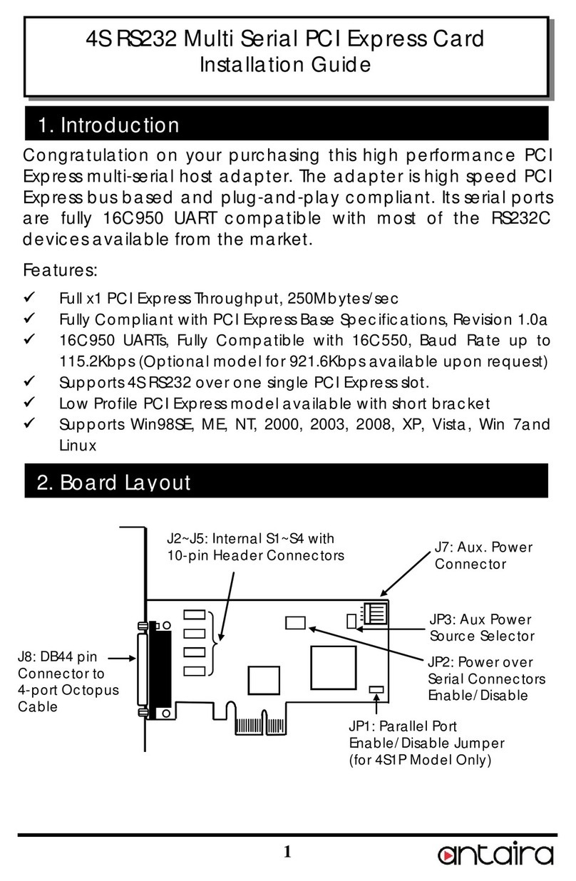 ANTAIRA MSC-204A2 installation guide