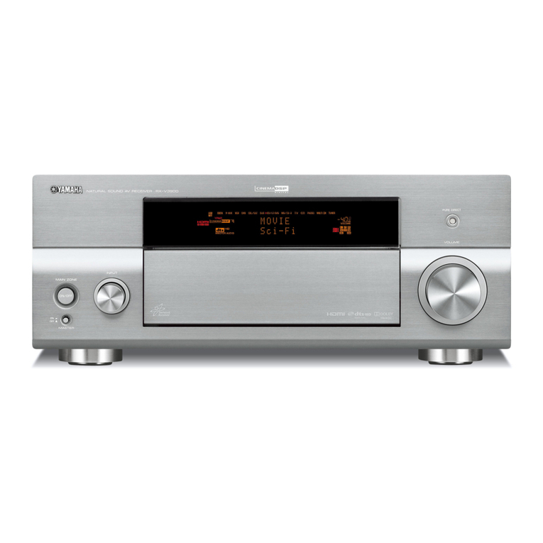 Yamaha RX-V3900 owner's manual