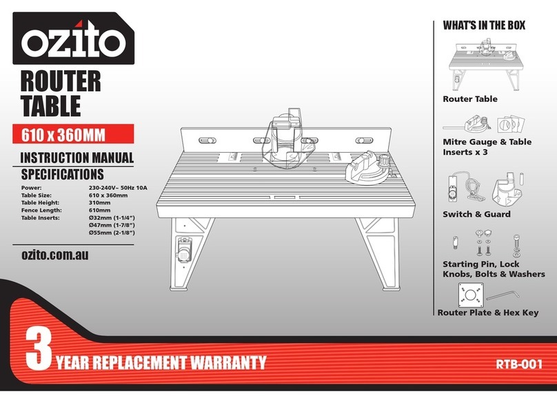 Ozito RTB-001 instruction manual