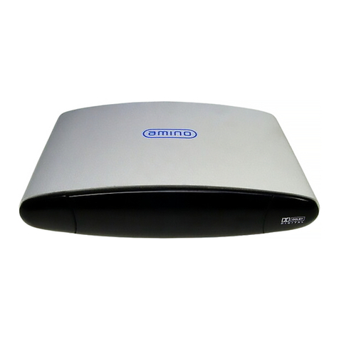 Amino AmiNET130 User manual