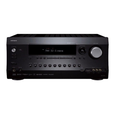 Integra DTR-50.6 Setup guide