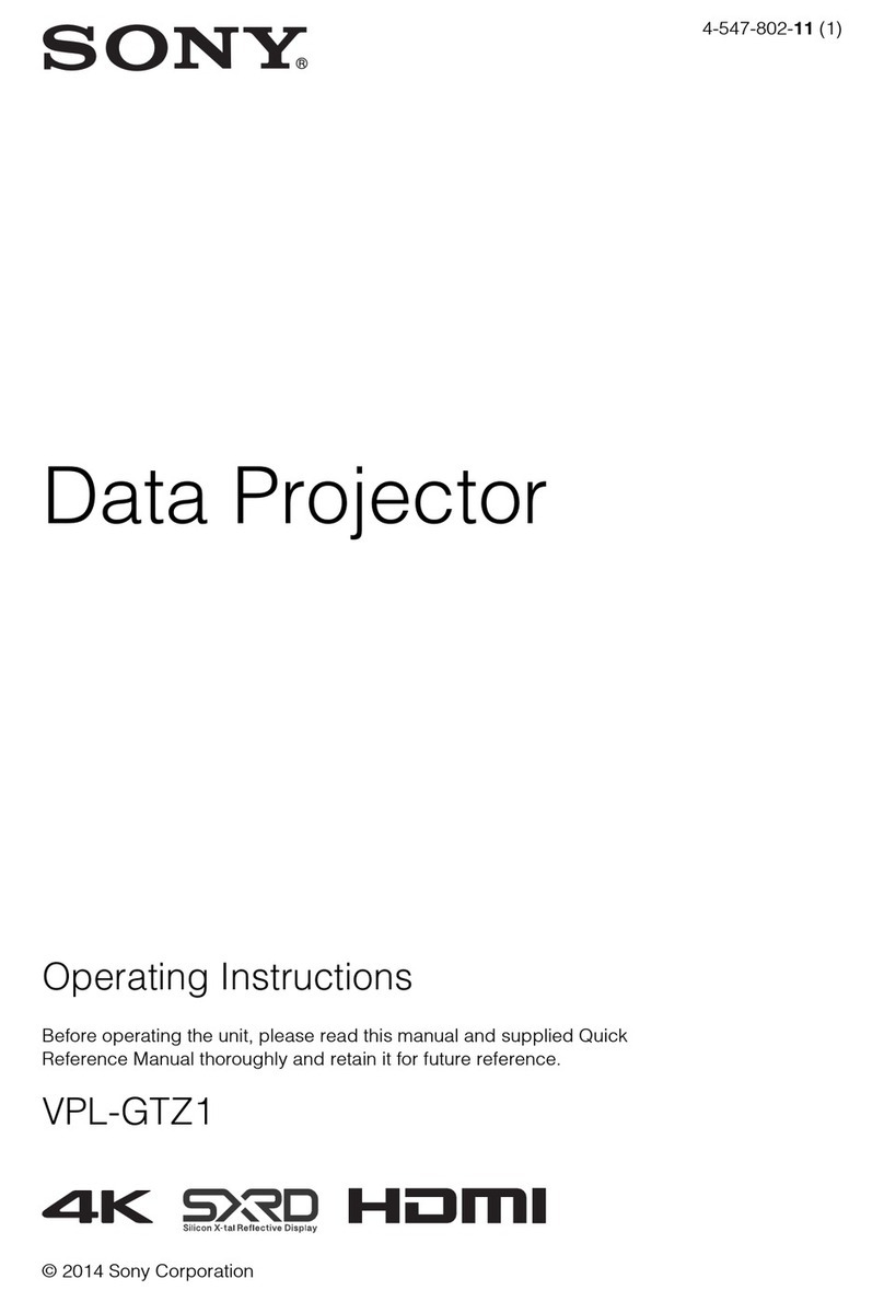Sony VPL-GTZ1 User manual