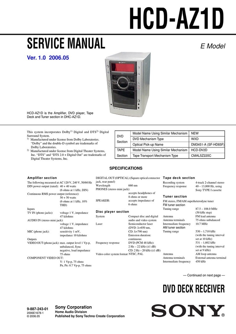 Sony HCD-AZ1D Service manual