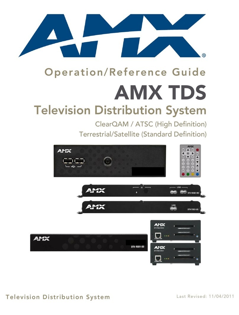AMX TDS Operation/reference guide