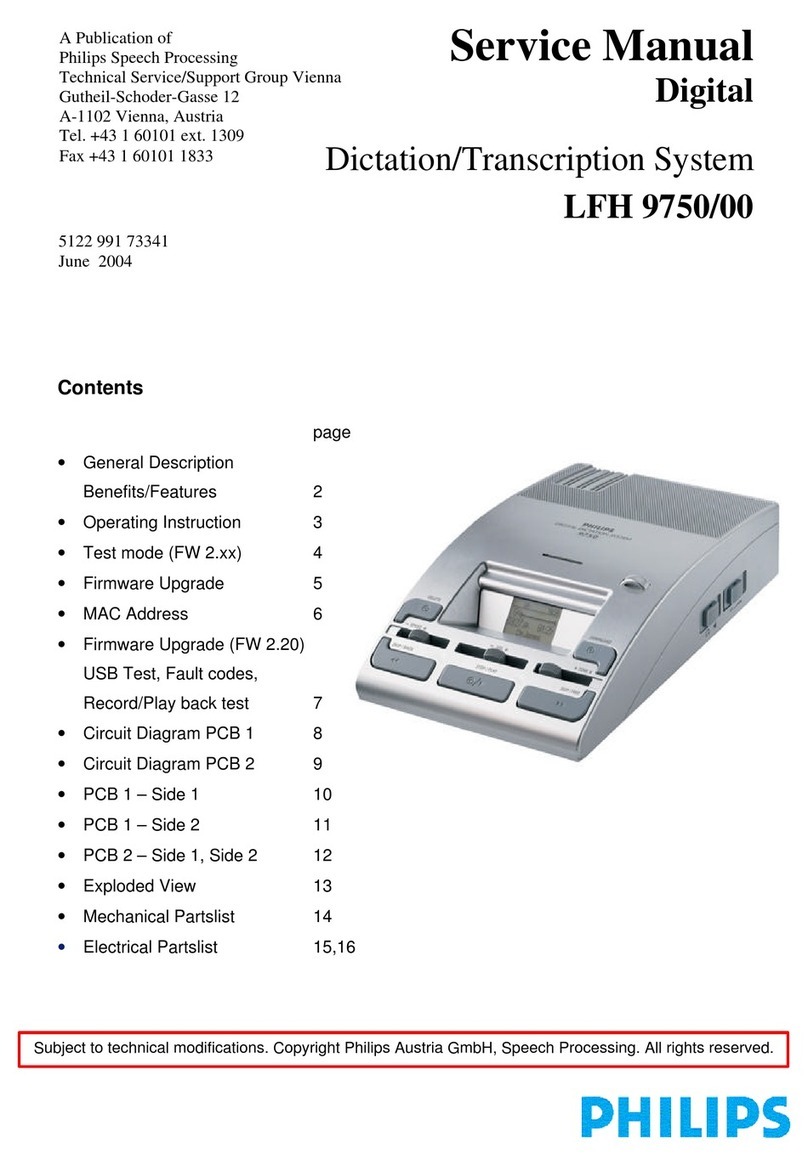 Philips LFH 9750/00 User manual