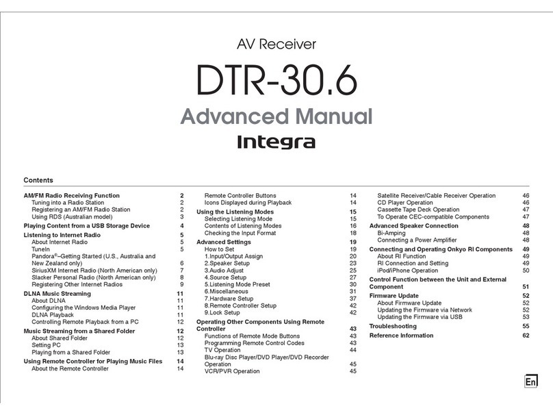 Itegra DTR-30.6 Advanced manual